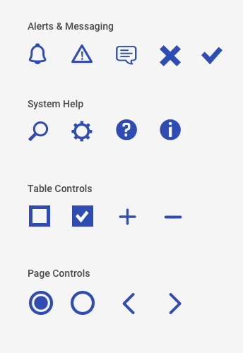 5.3 Icon Classifications