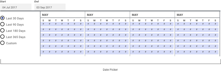 5.7 date picker