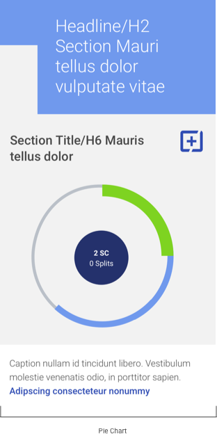 5.9 chart