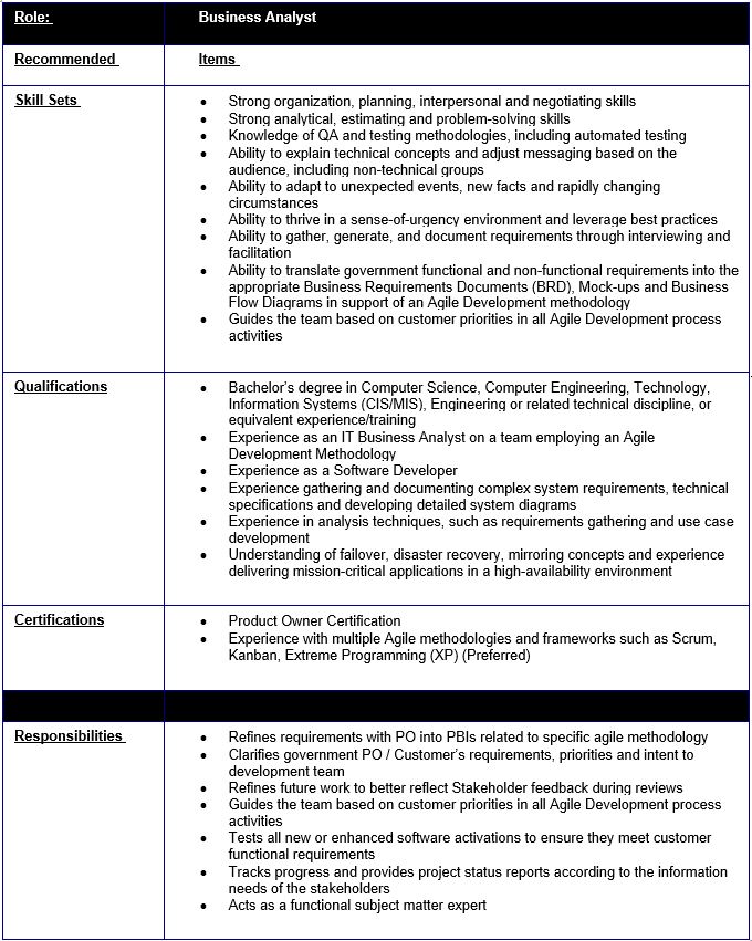 businessanalyst