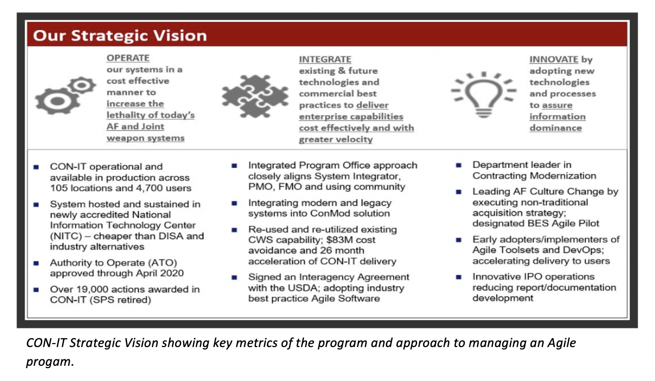 Strategic Vision